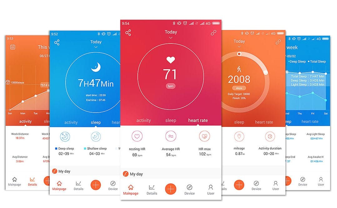 Activity Tracker Veryfitpro App Veryfit Pro Veryfitpro App For Ios