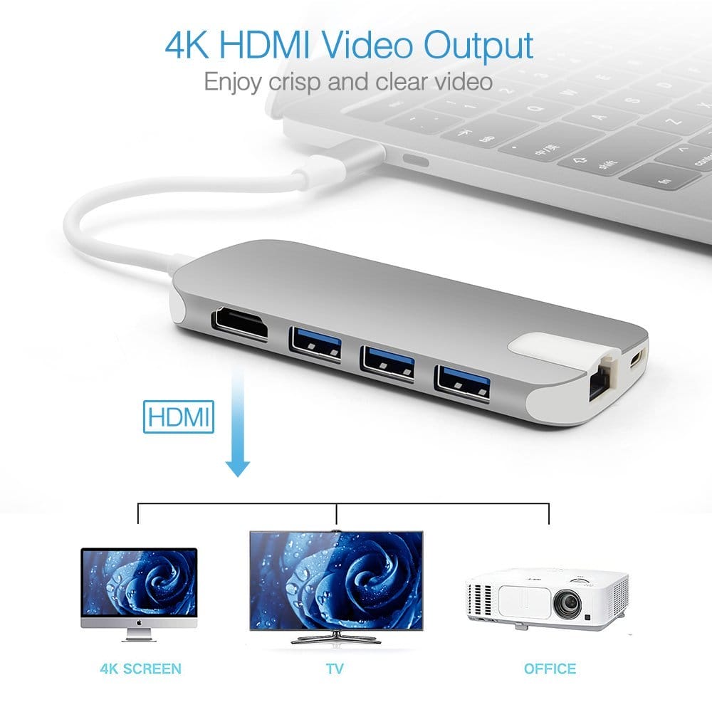 Image shows the 4K output capabilities of the Ansbell 8 in 1 USB-C Adapter.