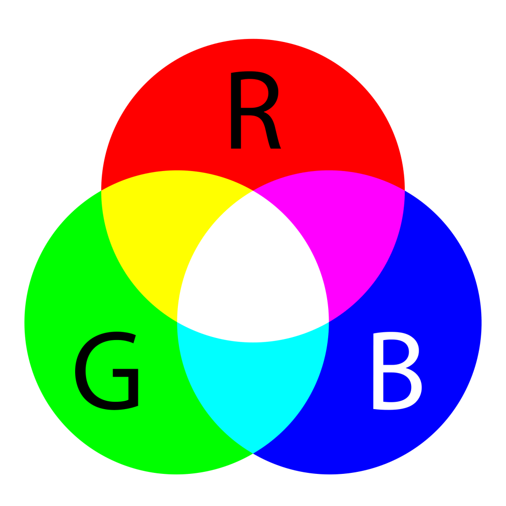 Image of the RGB spectrum.