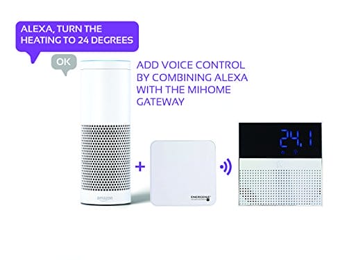 Image shows a visualisation of Alexa hook-up with the Energenie MiHome Thermostat.