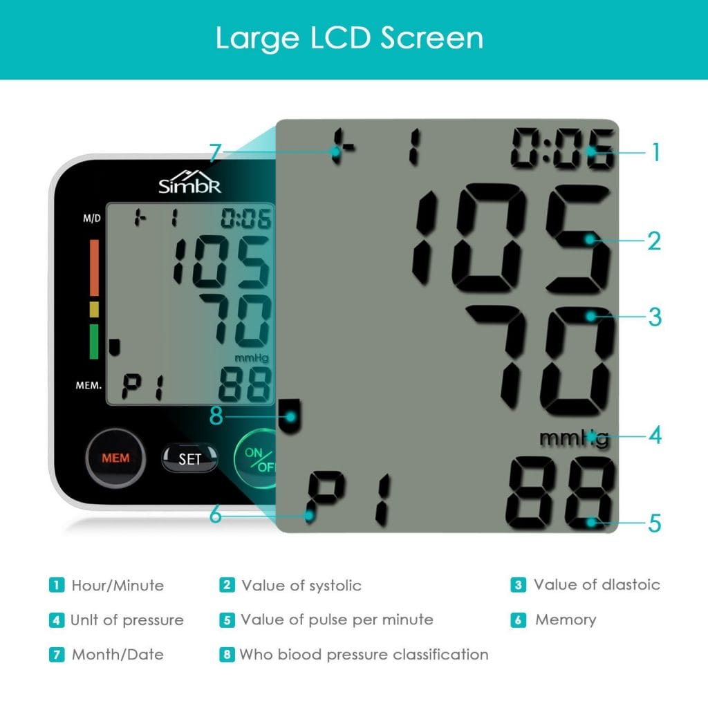 SIMBR Wrist Blood Pressure