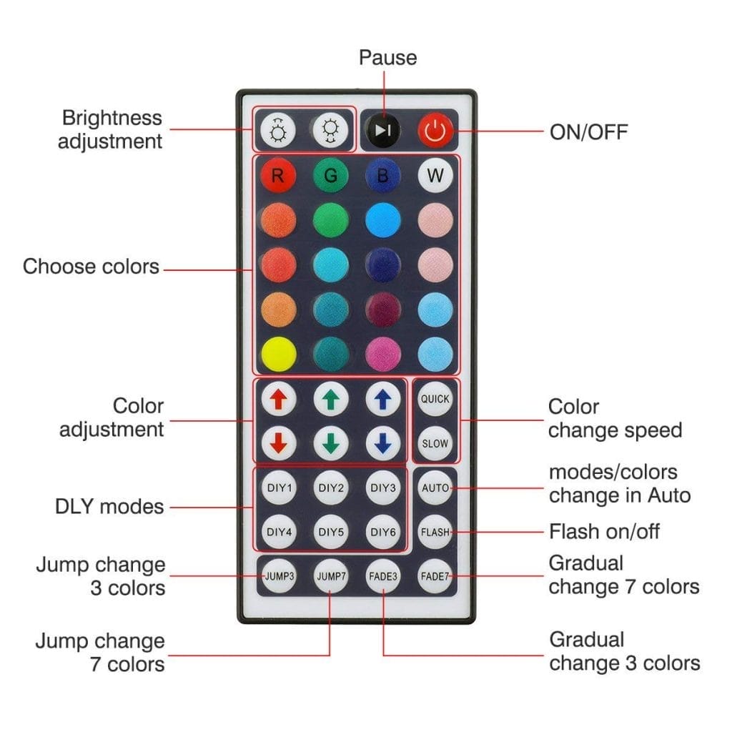 Glime LED Strip Light