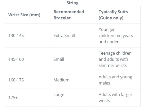 Image shows a graph showing the NOTCH size guide