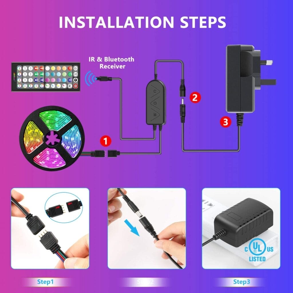 Image shows the correct installation of the strip light.