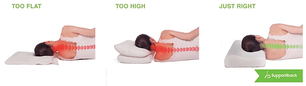 Image shows the different sleeping position of other types of pillows