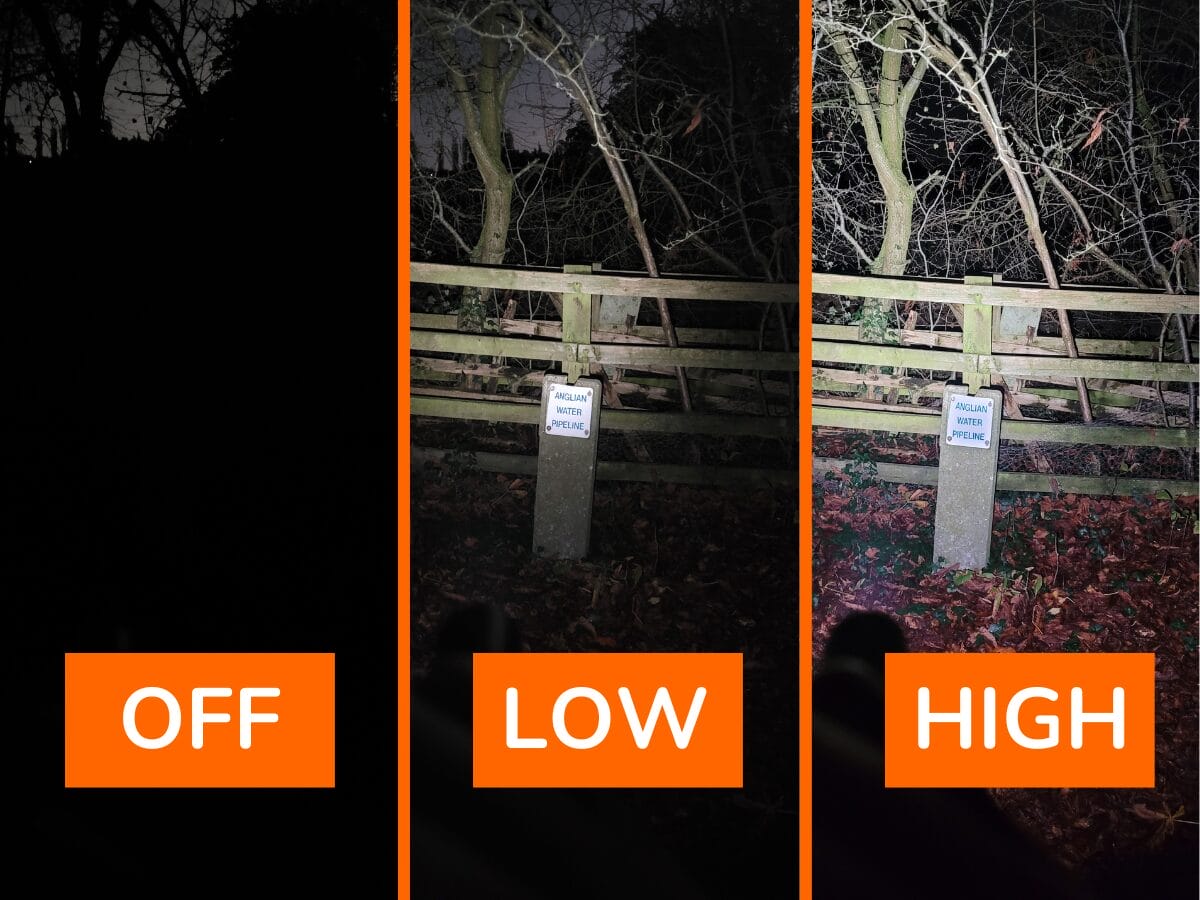 Image shows three images, off, low, and high of the flashlight in use.