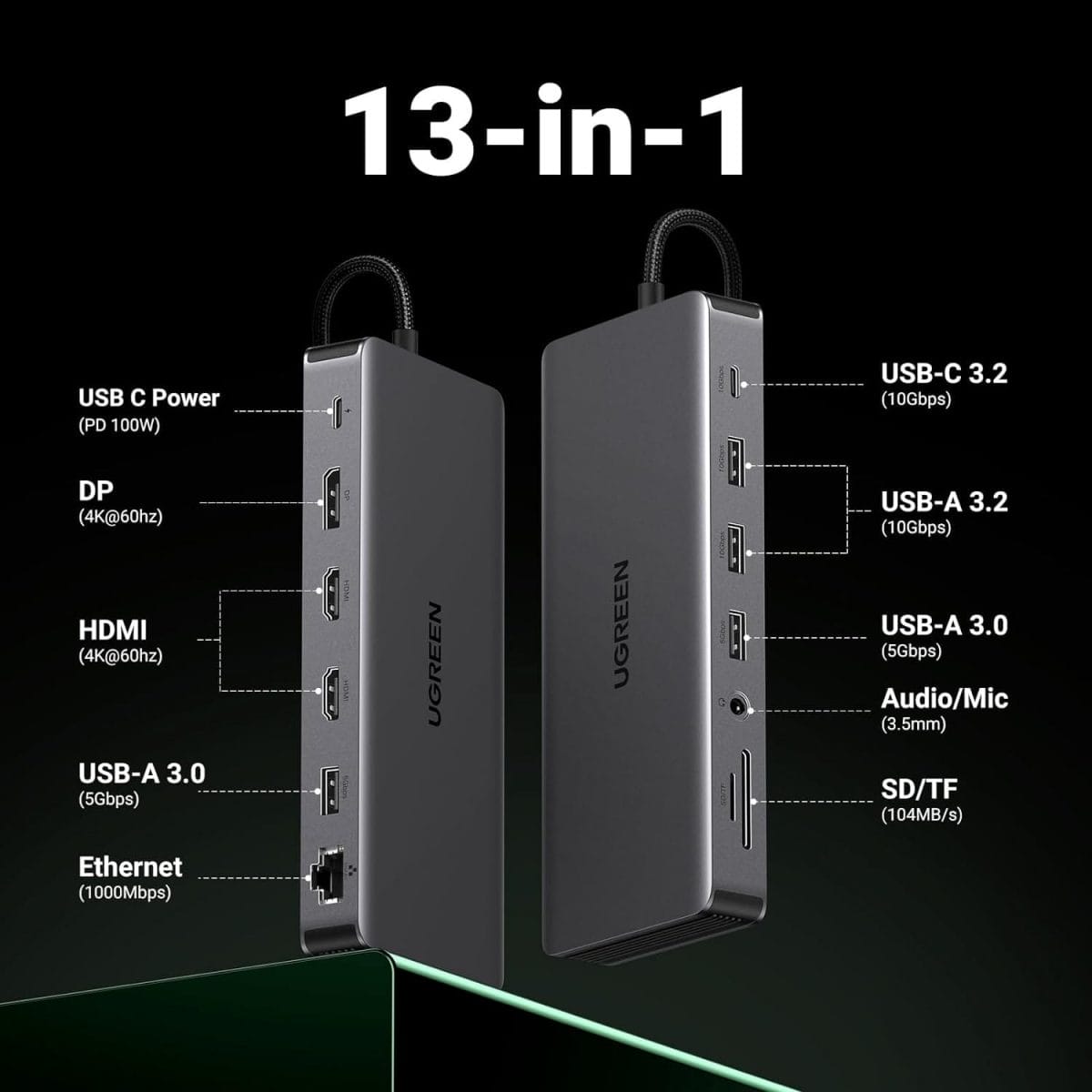 Image shows the ports of the UGREEN Revodok Pro 313.