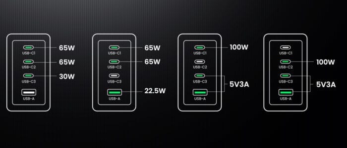UGREEN Nexode Pro 160W USB C Charger Slide 2