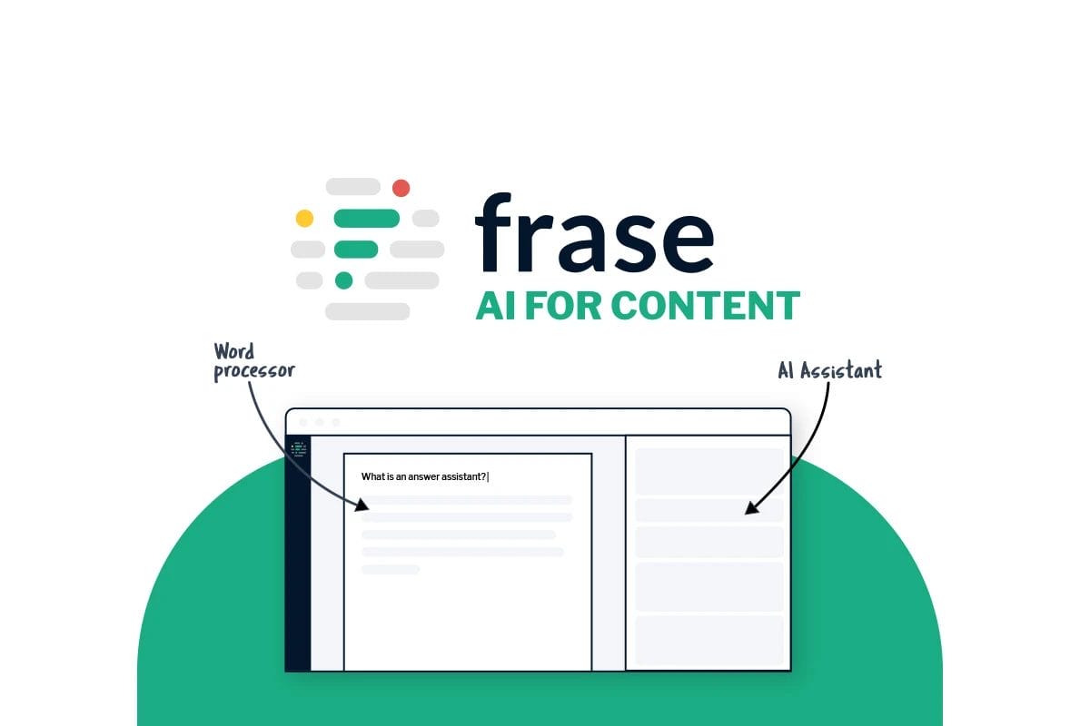 Image shows a logo for Frase