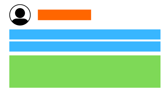 The Perfect X Post Layout Image shows the coloured sections to layout The Perfect X Post Layout.