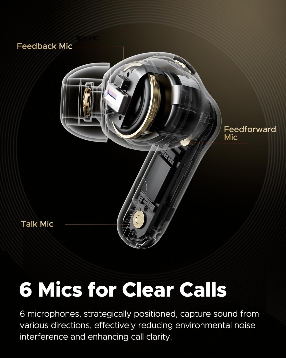 Image shows the inbuilt 6 microphones for calls.