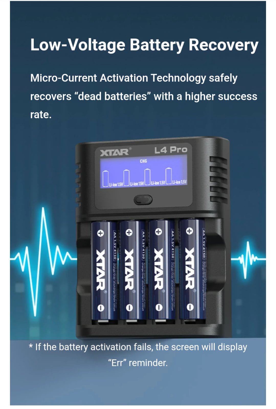 XTAR L4 Pro Battery Charger Promotional image for the XTAR L4 Pro Smart Battery Charger featuring its low-voltage battery recovery function. The charger, with a digital display showing "CHG" for four XTAR batteries (Li-ion 1.5V), is depicted against a blue background with a heartbeat line graphic. Text highlights the use of Micro-Current Activation Technology to safely recover "dead batteries" with a higher success rate, and notes that a failed activation will display an "Err" reminder.